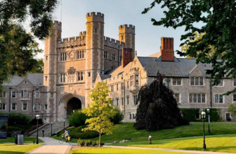 Top Đại Học Tốt Nhất Thế Giới Năm 2024