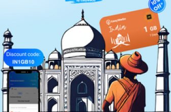 EasyWeGo – Chinh Phục Thế Giới Cùng Một Chạm: Giải Pháp “One Stop Shop” Tối Ưu Cho Mọi Hành Trình