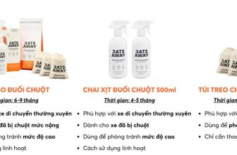 Chai Xịt Đuổi Chuột RATS AWAY Chuyên Dụng Cho Ô Tô (500ml)