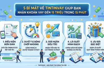 5 Bí Mật Về Tintinvay Giúp Bạn Nhận Khoản Vay Đến 15 Triệu Trong 15 Phút