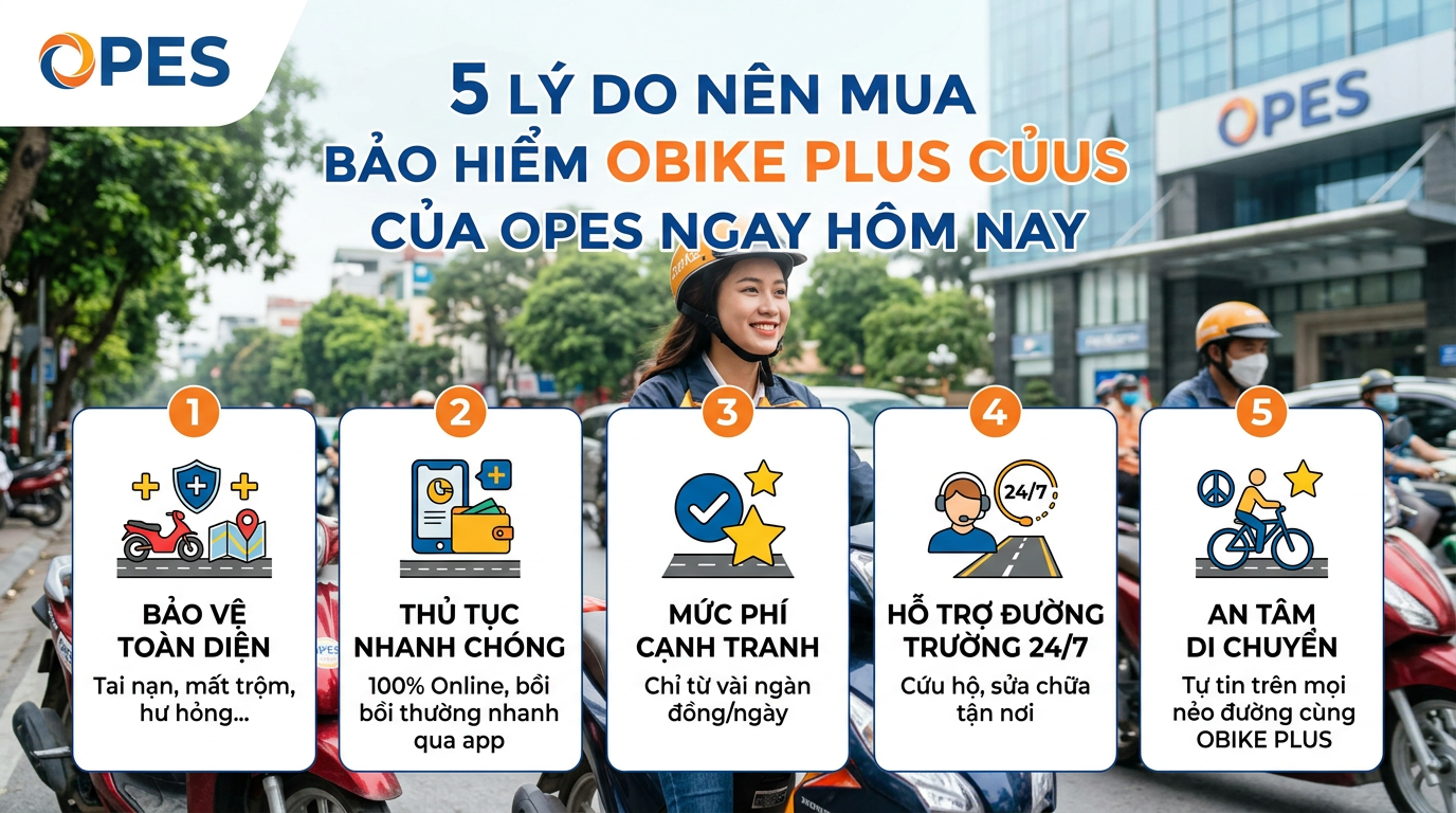 5 Lý Do Nên Mua Bảo Hiểm OBIKE PLUS Của OPES Ngay Hôm Nay