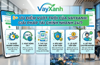 5+ Ưu Điểm Vượt Trội Của VayXanh: Giải Pháp Tài Chính Nhanh 24/7