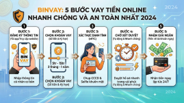 Binvay: 5 Bước Vay Tiền Online Nhanh Chóng Và An Toàn Nhất