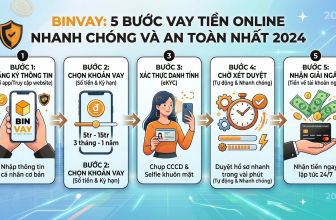 Binvay: 5 Bước Vay Tiền Online Nhanh Chóng Và An Toàn Nhất
