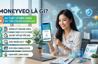 Moneyveo Là Gì? 5 Sự Thật Về Nền Tảng Vay Tiền Online Nhanh 24/7