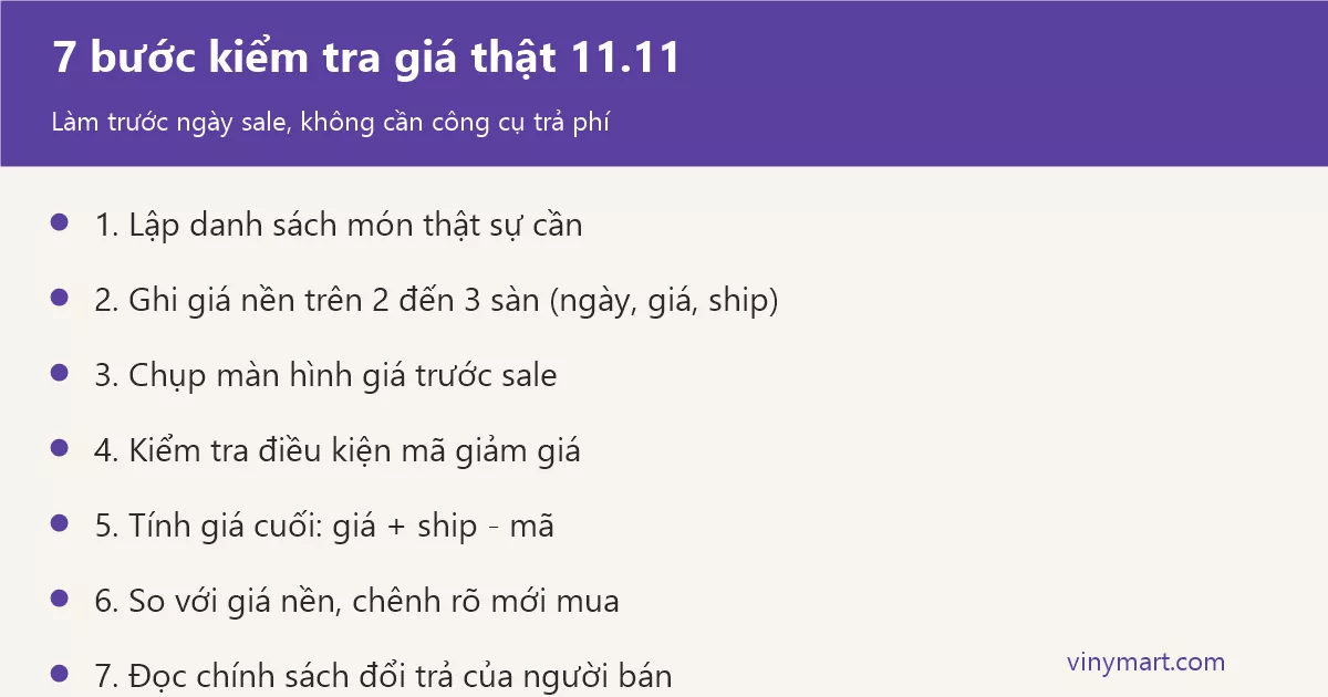 Đồ họa 7 bước kiểm tra giá thật trước đợt sale 11.11