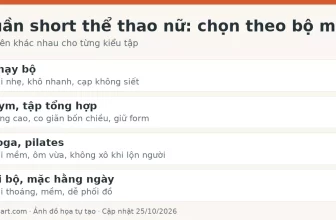 Đồ họa chọn quần short thể thao nữ theo bộ môn