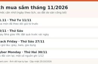 Đồ họa lịch mua sắm tháng 11/2026