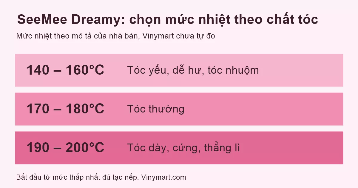 Máy uốn tóc tự động SeeMee Dreamy: có nên mua, dùng mức nhiệt nào