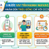 Đánh Giá CellphoneS: 5 Lý Do Hệ Thống Này Lọt Top 5 Chuỗi Bán Lẻ Công Nghệ Hàng Đầu Việt Nam