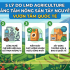 Review Gohub: Top 5 lý do nên chọn Sim du lịch Gohub khi ra nước ngoài