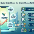 Moneyveo Là Gì? 5 Sự Thật Về Nền Tảng Vay Tiền Online Nhanh 24/7