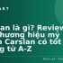 Săn Voucher Shopee Là Gì? Hướng Dẫn Từ A–Z Giúp Bạn Tiết Kiệm Tối Đa