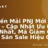 Liên hệ Shopee: Hướng dẫn chi tiết từ A–Z để được hỗ trợ nhanh nhất