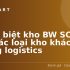 Mua hàng Shopee Mall: Hướng dẫn chi tiết và săn mã giảm giá