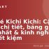 Shopee Sale 12.12 – Bí quyết săn deal cực khủng dịp cuối năm