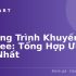 Sinh Nhật Lazada Là Ngày Nào? Toàn Bộ Thông Tin Bạn Cần Biết
