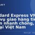 Bái Khấn Ngày Rằm Tháng Giêng – Hướng Dẫn Chi Tiết