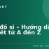 Game Lazada – Hướng Dẫn Chi Tiết Cách Chơi Và Nhận Quà